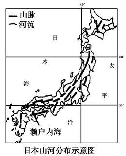 阅读资料.回答问题.材料一:墨西哥地形与城市分布图材料二:墨西卡利位于科罗拉多河支流纽河河畔.墨西卡利谷地中.旅游业发达,交通方便.有铁路.公路.航空与首都.国内各大城市及美国圣迭戈等联系.有下加利福尼亚自治大学等.近几年来进口原材料装配加工电子器材等新兴电子工业蓬勃发展.(1)从地质作用及其表现形式来看.图示地区主要受 作用的题目和参考答案